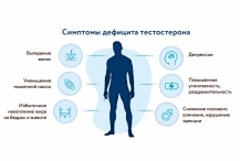 19 ноября отмечается Международный мужской день